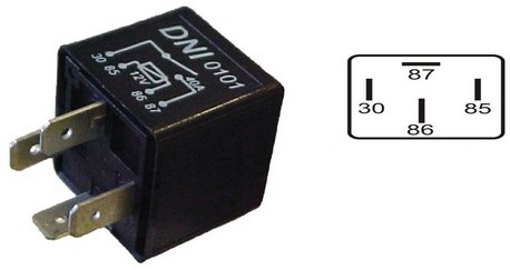 17438