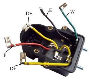 31505