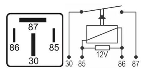 Foto 2